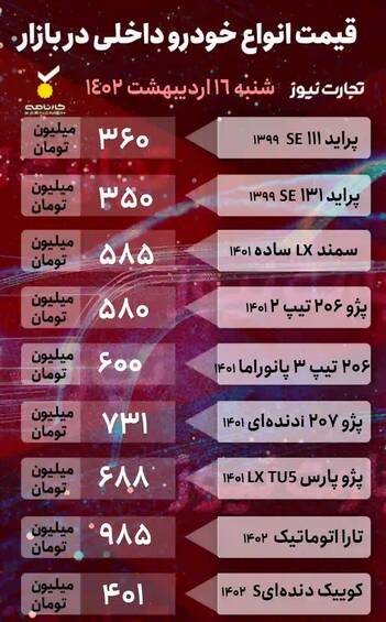 قیمت خودرو امروز شنبه ۱۶ اردیبهشت +جدول