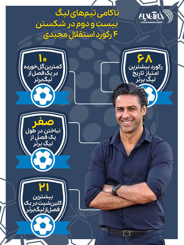 عکس| ۴ رکورد خاص فرهاد مجیدی شکسته نشد/ استقلال جاودانه شد