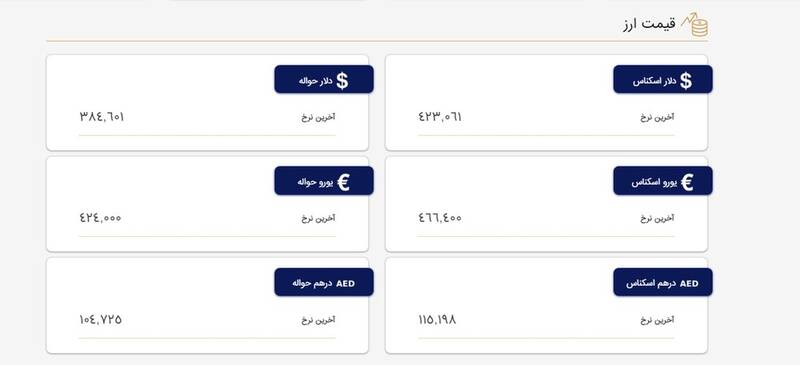 نرخ دلار و یورو در مرکز مبادله ارز و طلا
