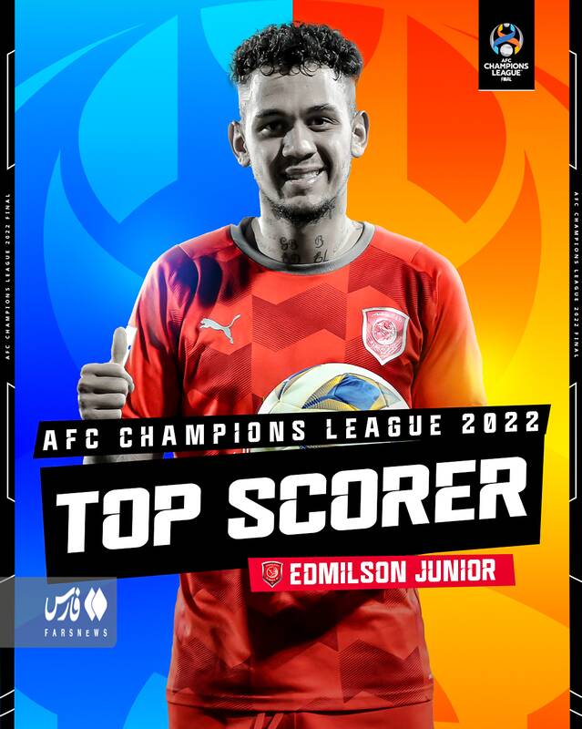 معرفی بهترین گلزن و بازیکن لیگ قهرمانان آسیا +عکس