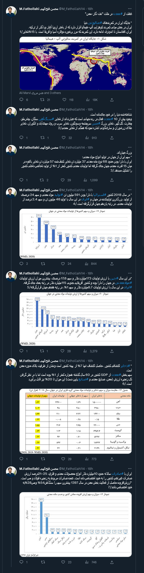 غفلت از معدن در مثلت "نفت-گاز-معدن"
