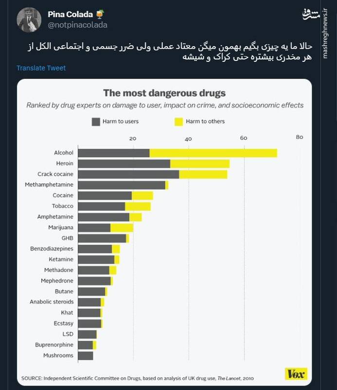خودت به درک، بقیه رو به کشتن میدی!+عکس