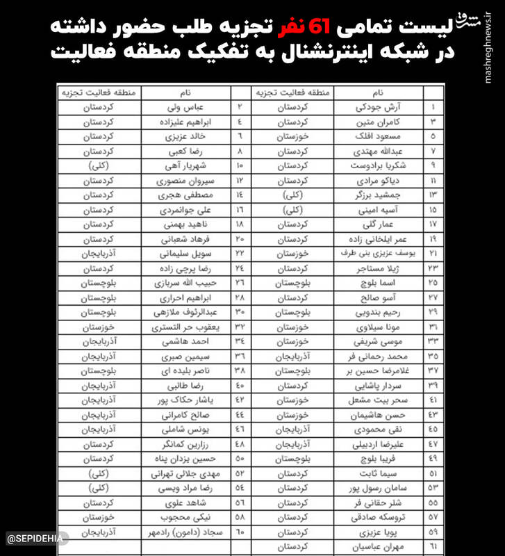 چرا بایکوت اینترنشنال؟+ عکس