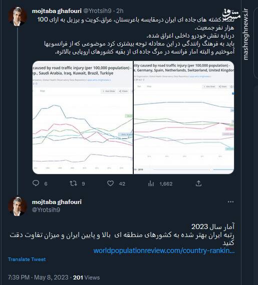 کوتاهی در آموختن فرهنگ رانندگی چه بلایی سرمان میآورد؟