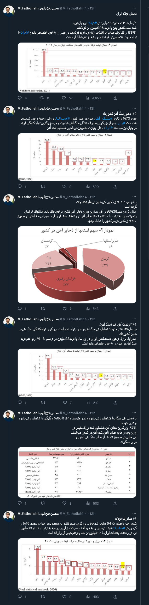 داستان فولاد ایران