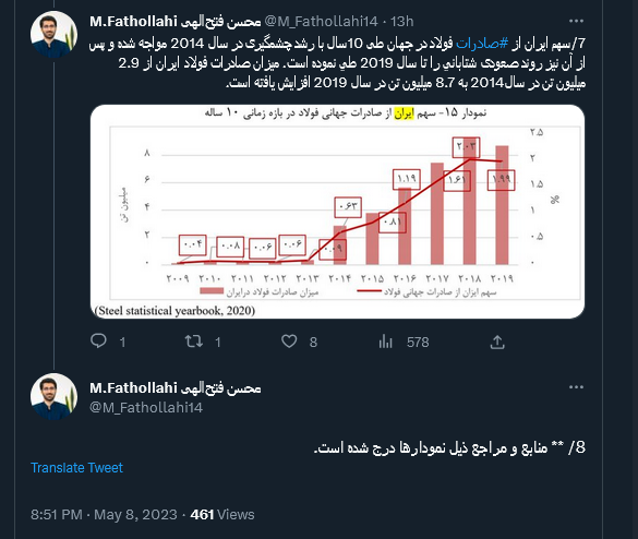 داستان فولاد ایران