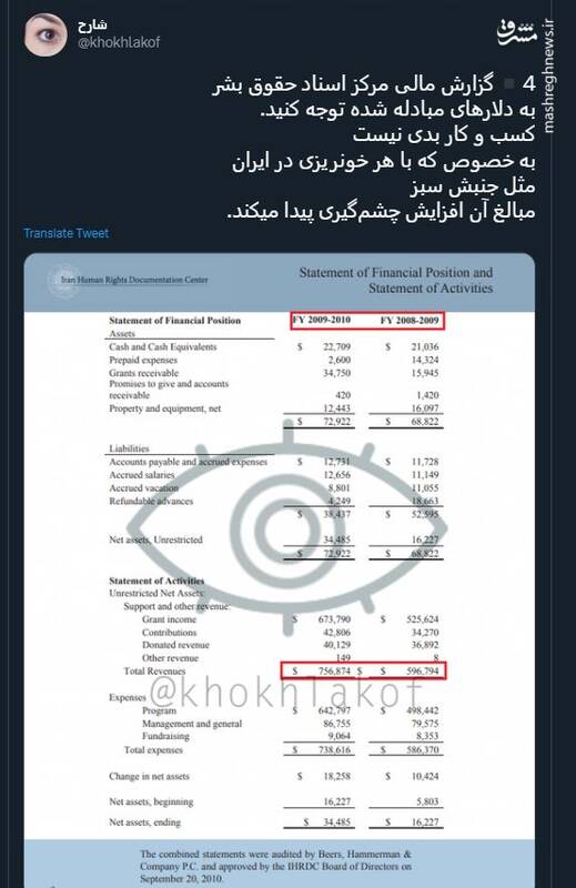 بیزینس حقوق بشری با خون مردم+ عکس و فیلم