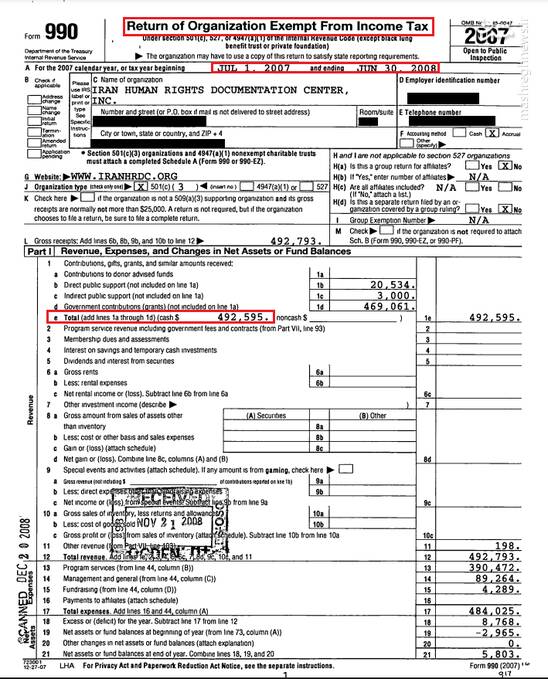 بیزینس حقوق بشری با خون مردم+ عکس و فیلم