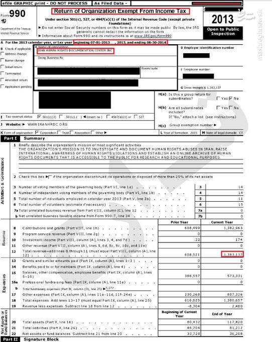 بیزینس حقوق بشری با خون مردم+ عکس و فیلم