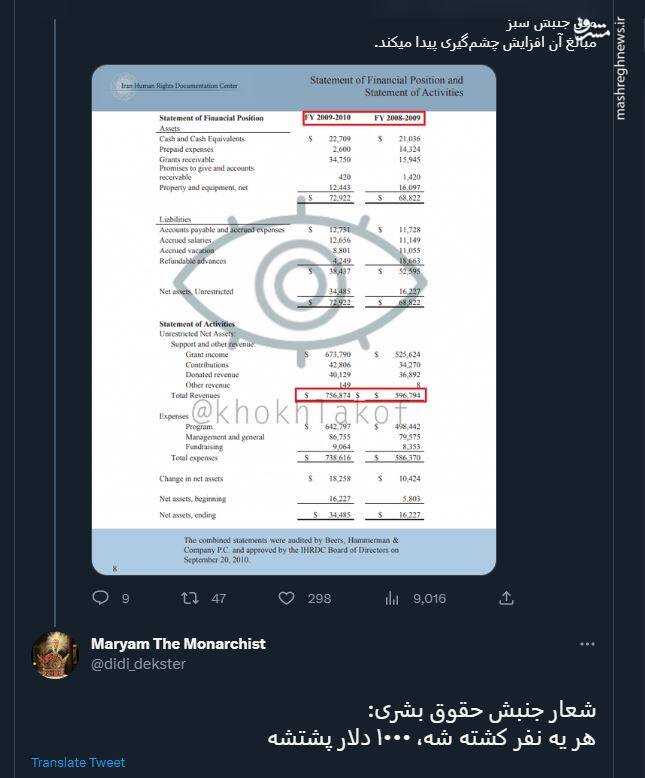 بیزینس حقوق بشری با خون مردم+ عکس و فیلم