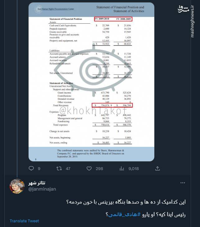 بیزینس حقوق بشری با خون مردم+ عکس و فیلم