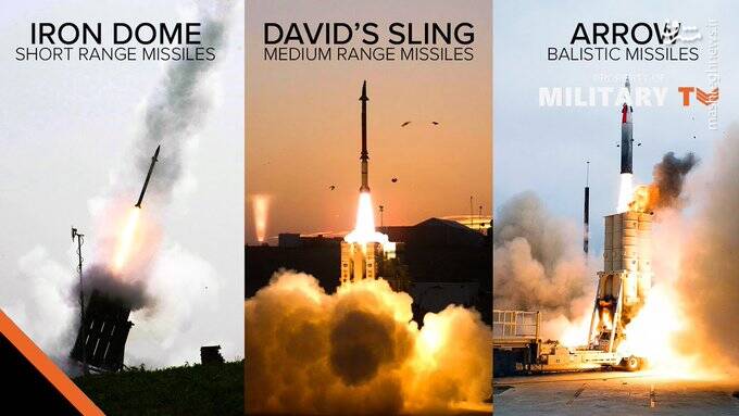 گنبد آهنین بی فایده بود؛ پدافند اسرائیل دست به دامان فلاخن داود شد/ موشکهای خیبر و بدر۳ عسقلان و تل آویو را به شهر ارواح تبدیل کردند +تصاویر