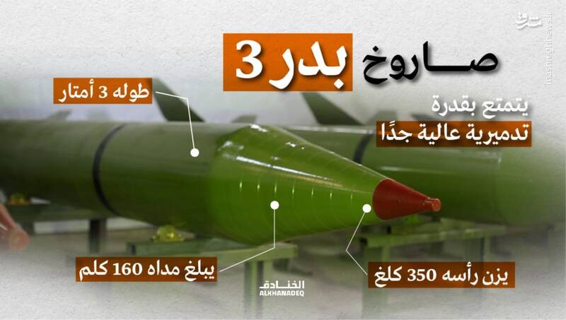 گنبد آهنین بی فایده بود؛ پدافند اسرائیل دست به دامان فلاخن داود شد/ موشکهای خیبر و بدر۳ عسقلان و تل آویو را به شهر ارواح تبدیل کردند +تصاویر