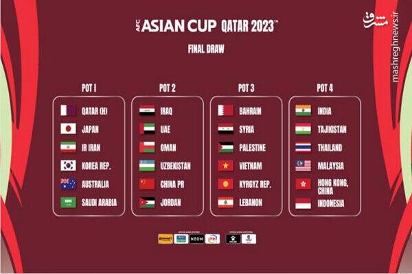 لحظه به لحظه با قرعهکشی جام ملتهای آسیا
