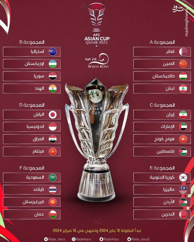 حریفان تیم ملی فوتبال ایران مشخص شدند/ حضور فلسطین در گروه ایران