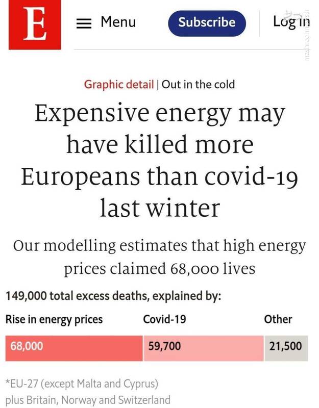 امان از خودتحقیری و غربگدایی برخی در ایران
