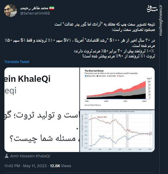 نتیجه آزادی منهای عدالت + عکس