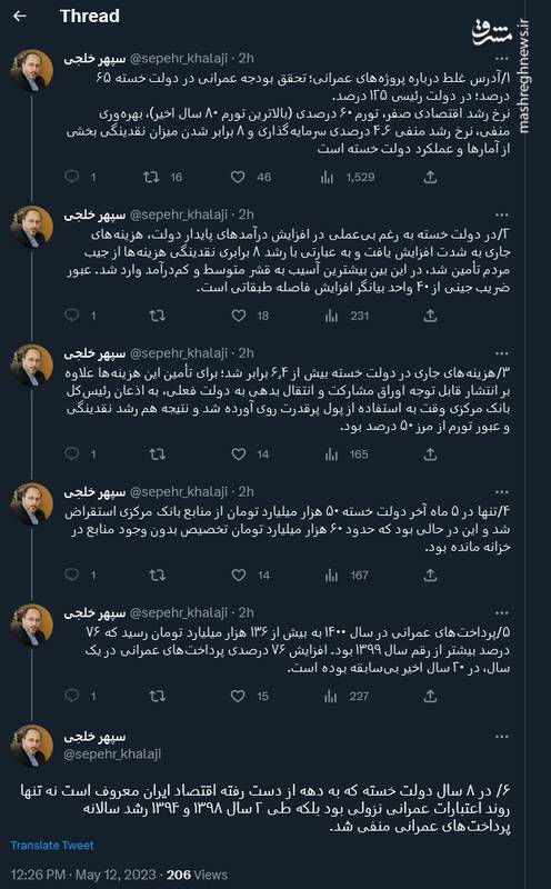 هزینههای جاری در دولت خسته بیش از ۶٫۴ برابر شد