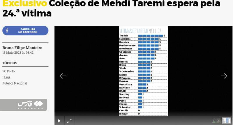 طارمی به دنبال بیست و چهارمین قربانی در پرتغال