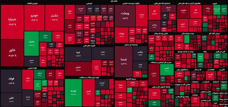 ریزش سنگین شاخص بورس +نقشه