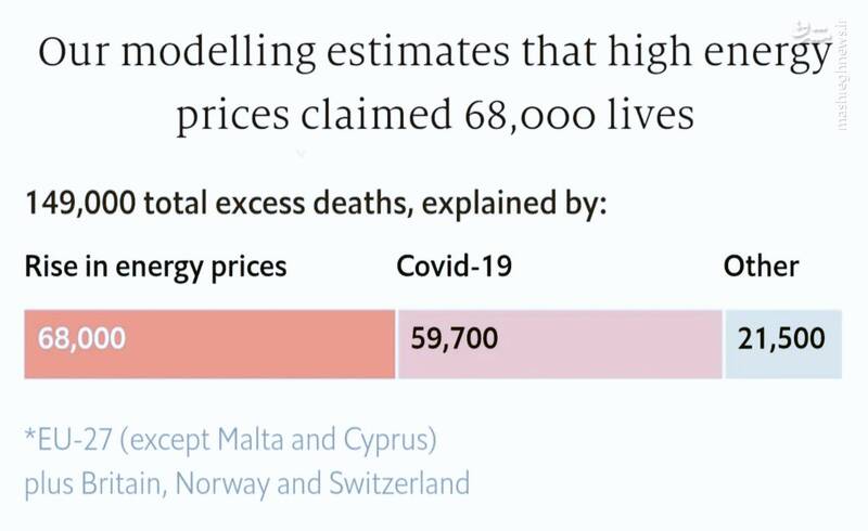 چرا اصلاح طلبها ساکتند؟!
