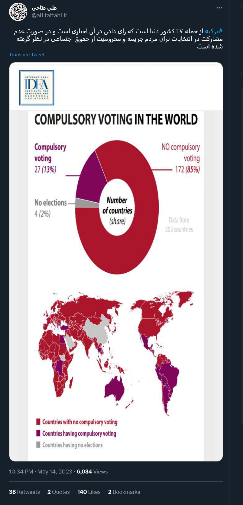 جریمه برای آنهایی که رای نمیدهند!