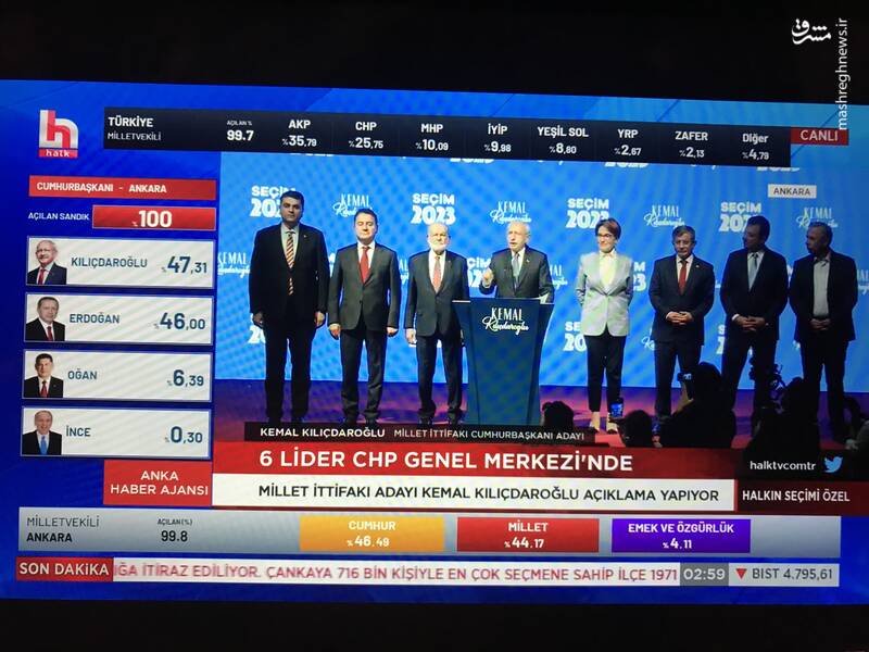 انتخابات به دور دوم کشیده شد/ قلیچدار اوغلو: در دور دوم حتما پیروز میشویم/ ائتلاف اردوغان پیروز انتخابات پارلمانی شد +تصاویر