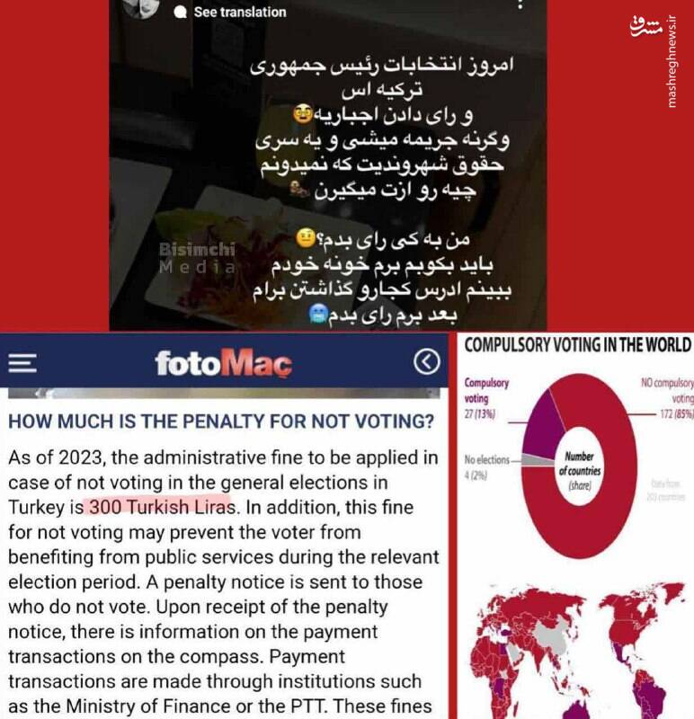 فکر نکنید وضعیت در ترکیه گل و بلبله، اونجا رأی دادن اجباریه