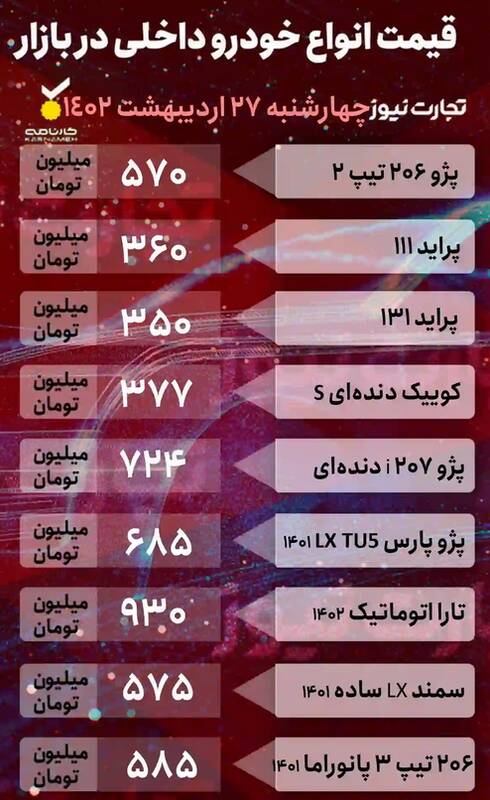 قیمت خودرو امروز ۲۷ اردیبهشت +جدول