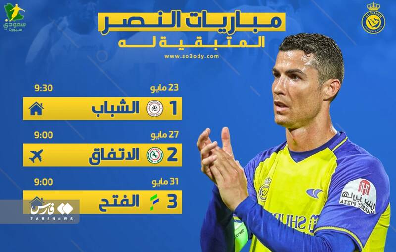 رونالدو چطور قهرمان لیگ عربستان می شود؟