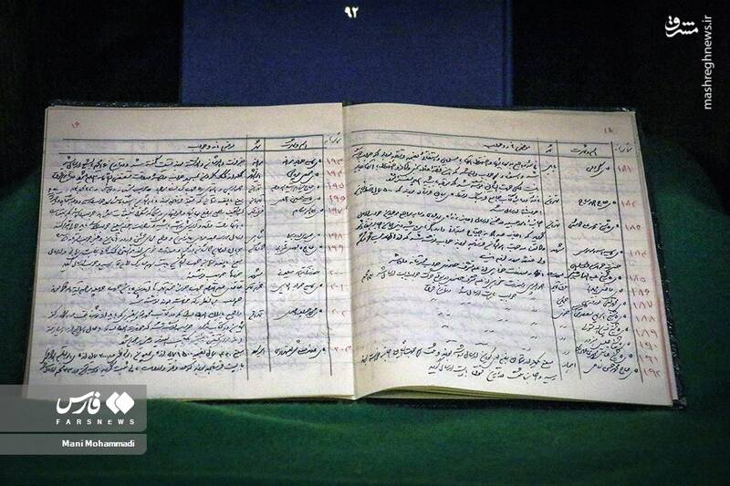 عکس/ سالروز ورود امام خمینی(ره) به حسینیه جماران