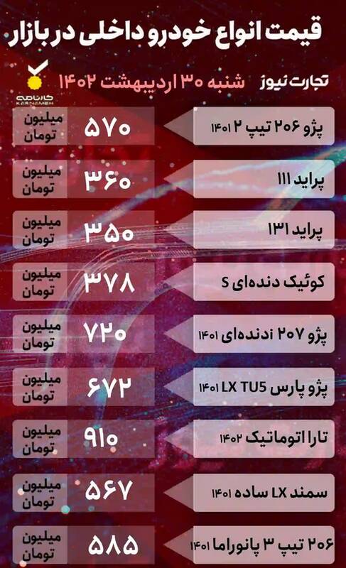 قیمت خودرو امروز ۳۰ اردیبهشت +جدول