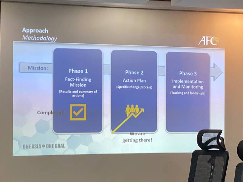 در جلسه مدیران فدراسیون و نمایندگان AFC چه گذشت؟