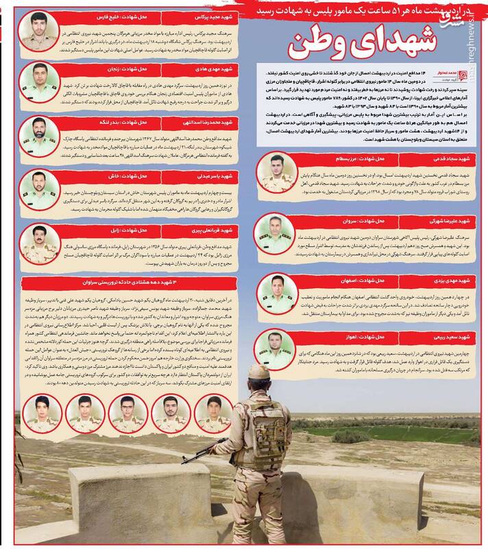 در اردیبهشت هر ۵۱ ساعت یک مامور پلیس به شهادت رسید