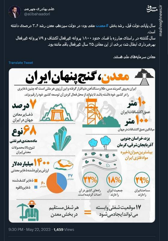 بهادری جهرمی: رشد ۲.۶ درصدی در بخش معدن در دولت سیزدهم محقق شد