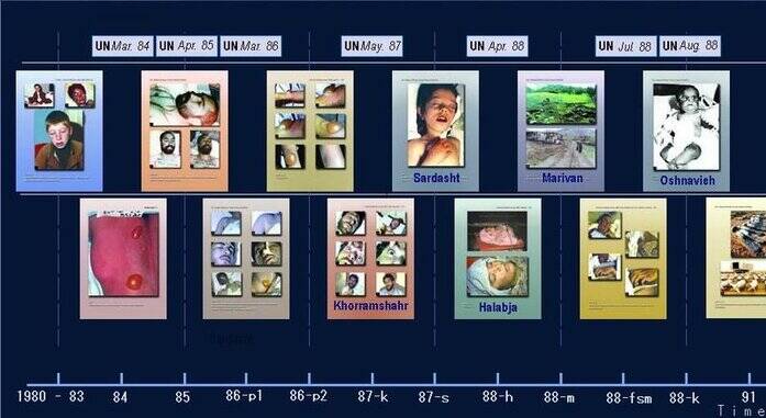 چرا هیچوقت آلمان درمورد جنایت حمله شیمیایی به ایران پاسخگو نشد؟ +فیلم و تصاویر