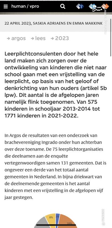 علت عجیب مدرسه نرفتن بچههای هلندی