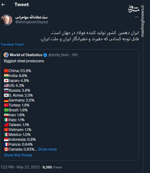 قابل توجه کسانی که حقیرند و حقیرانگار ایران و ملت ایران