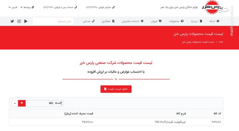 افزایش خودسرانه قیمت لوازم خانگی / تولیدکنندگان از انحصار بازار سوءاستفاده نکنند + سند 3