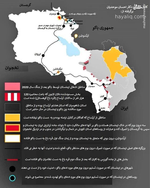 شاید باید با سیاسیون ارمنستان مذاکره کنیم!