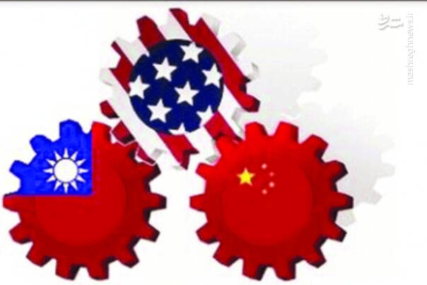 فیلم/ غرب همچنان در توهم آقایی بر جهان!