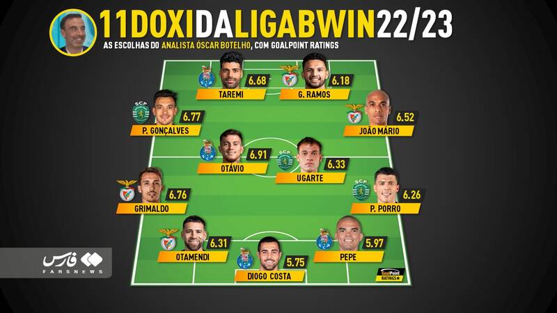 افتخارآفرینی جدید طارمی در اروپا +عکس