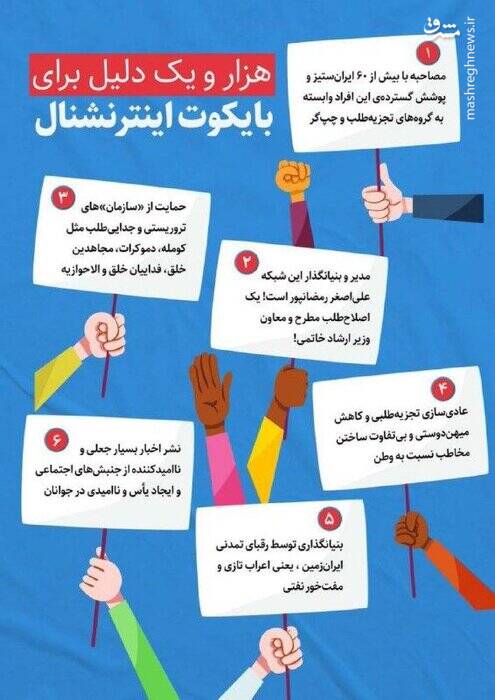 چگونه «ایران اینترنشنال» در سراشیبی قرار گرفت؟+ نمودار