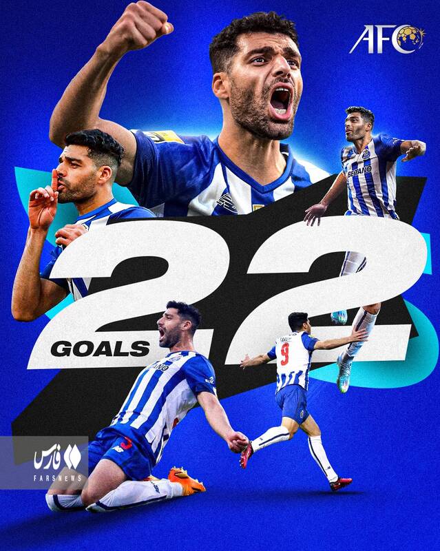 تمجید AFC از طارمی بخاطر افتخارآفرینی برای آسیا +عکس