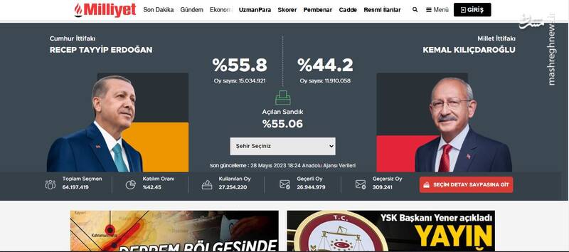 پیروزی اردوغان در انتخابات قطعی شد/ اردوغان: از مردم ترکیه به خاطر اعتماد مجدد برای ۵ سال آینده تشکر میکنم +تصاویر