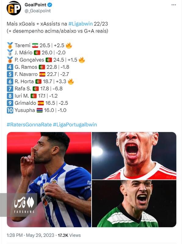 مدال طلای فوتبال پرتغال در چنگ طارمی +عکس