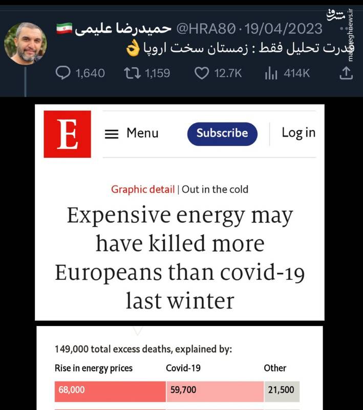 تاثیر گرونی تو زندگی آلمانیها!/ حالا هی خودتون رو مسخره کنین