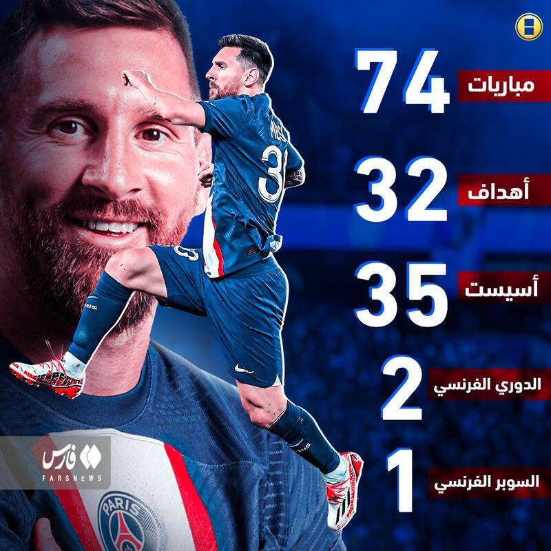 دستاورد مسی در پاریس +عکس