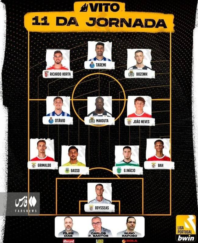 طارمی در تیم منتخب فصل لیگ پرتغال +عکس