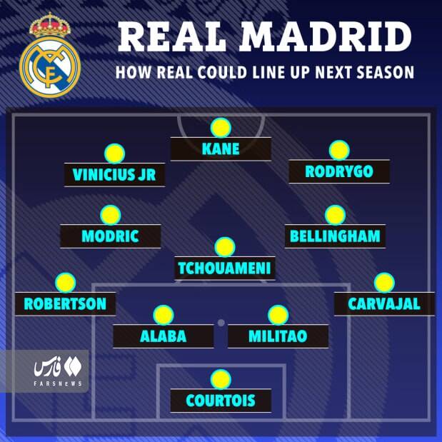 رونمایی از ترکیب رویایی رئال مادرید برای فصل آینده